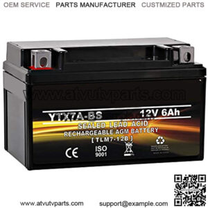 Import placeholder for 98901