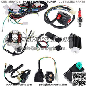 Import placeholder for 98912