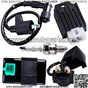 Import placeholder for 98919