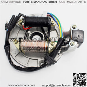 JH70 110cc-140cc coil