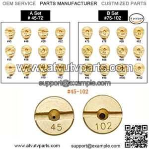 Import placeholder for 99218