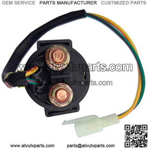 Import placeholder for 99250