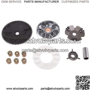 Import placeholder for 99310